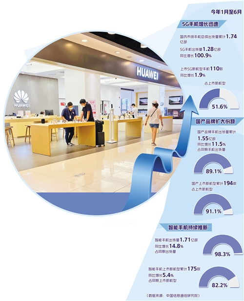 �֙C�Ј���׃�֣��A���֙C��؛���»� С��Ov���a