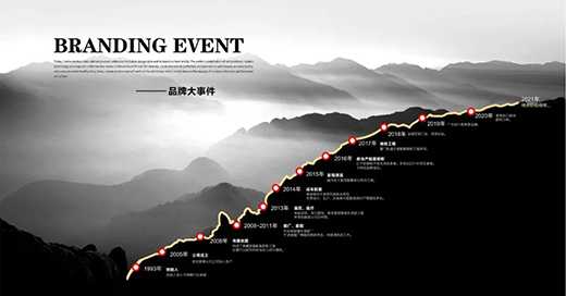 �������Ʒ�|(zh��)�����������Ї��W�\�������ͺȲ�