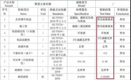 ����ɐۃ�ͯˮ��ȫ���˿Ƽ����츣��ͯ����