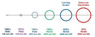 �������p�@��ˇ����?q��)��_�����Ϲܵ����Ј�(ch��ng)