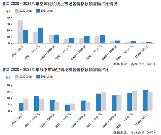 �������������{�Ј����ƻ\��