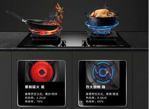 �Q���A��ħ���x����BZ8352B��ÿ�������С�r�_�