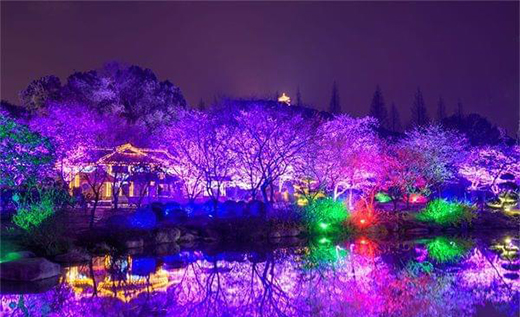 �@�־��^����Ҫע�،�(du��)����Ч���Ŀ���