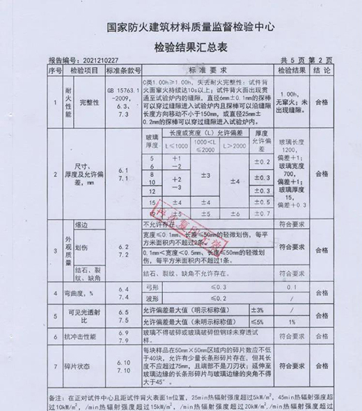 ԭ���������z���߀���@ô���[����Ϣ