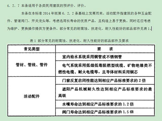 304薄壁不銹鋼水管和燃氣管道亮相鄭州水展!
