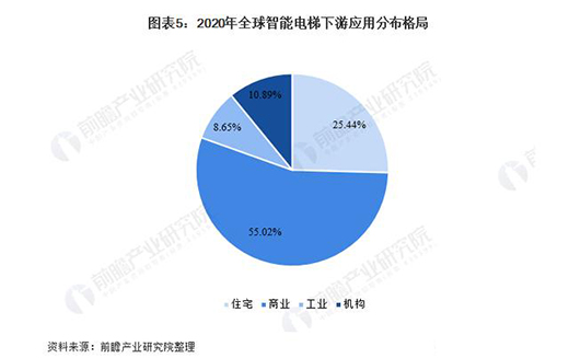 ��������Ј�(ch��ng)���_(d��)400�|������������?