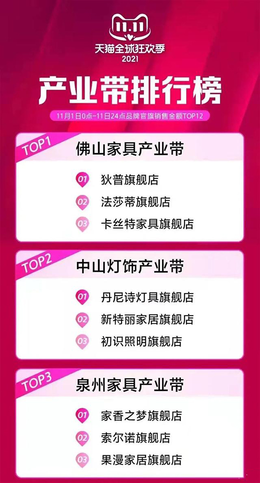 ��ʿ�s(li��n)4����!2021���pʮһ�K�O��(zh��n)��(b��o)���t