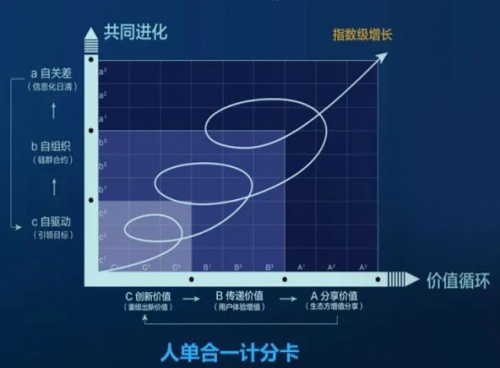 �������������Ĕ��˲����˹����������ǿƌ���