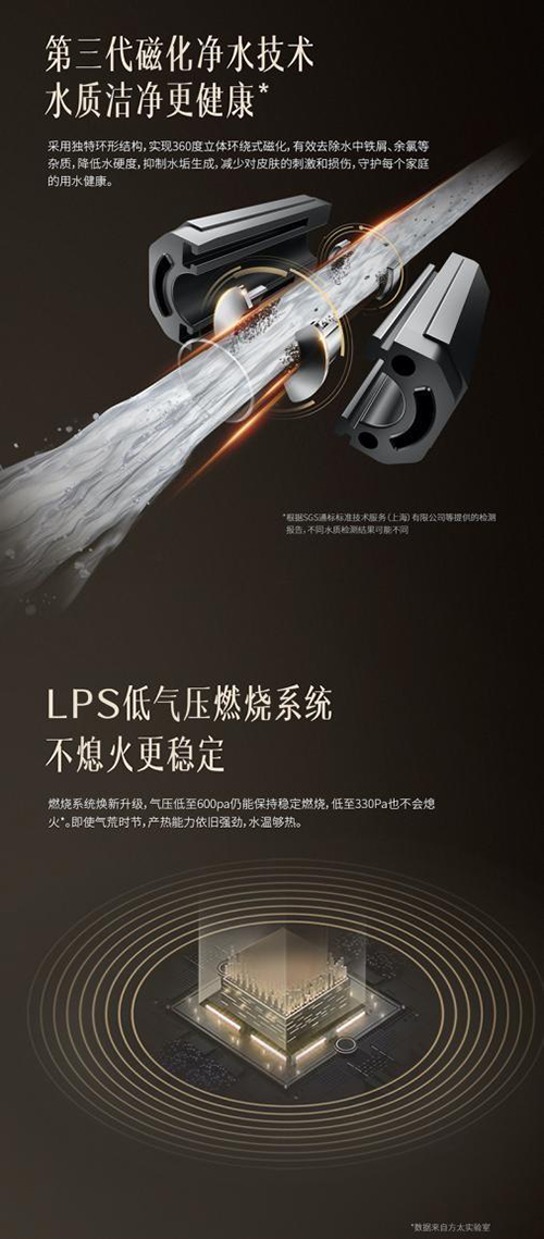 ��̫ȼ?x��)��ˮ��������|(zh��)��ϴԡ�w�(y��n)�����(q��)ɢƣ�v