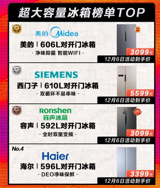雙十二家電消費三大熱詞：綠色、健康、大容量