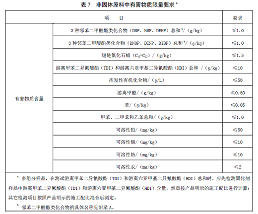 ���z�ܵ������ˡ����Ҫ��ȡ��ע�����