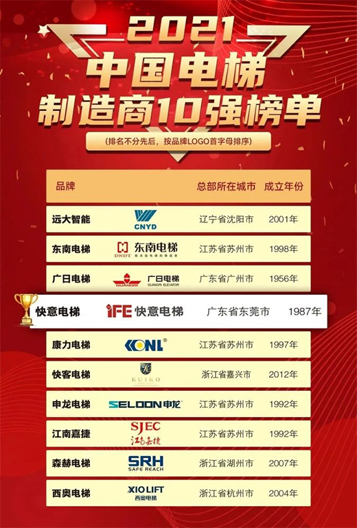 ÿһ��(g��)����������ֻ�邥�����