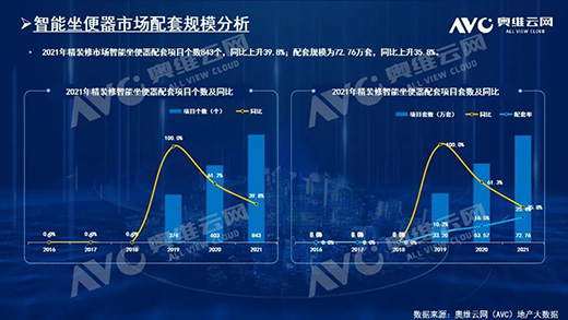 2021�������b�������iҎ(gu��)ģ212�f��!TOP10Ʒ�Ʒ��~ռ61.6%