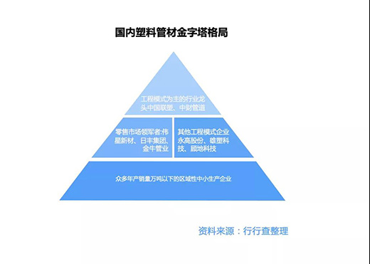 ���Ϲܲģ��ܾW(w��ng)Ͷ�Yǧ�|��(x��)��ِ��