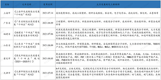 ˮ�Ծ۰��������Pע�����Ø�ˮ�Ծ۰�����ˮͿ�����I���͸�ˮ���l(f��)չ!