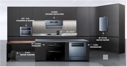 ��ϵ����څ�ݵķ���?���A��ħ����ϵ�ľ���(zh��n)����