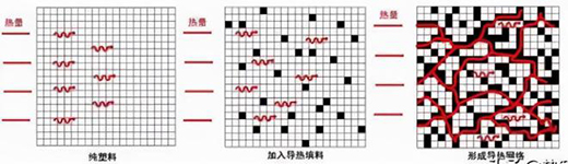 ��(d��o)�����ϳ�LED�Ј�����ǧ�|�Ј�Ҏ(gu��)ģ�������޴�