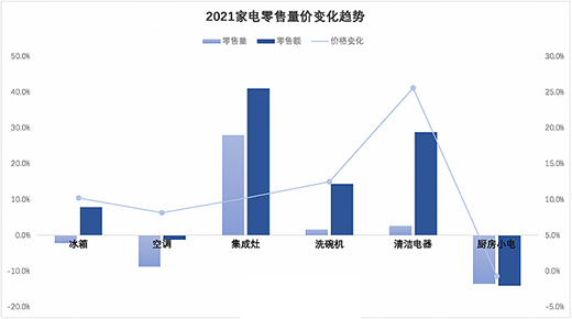 С����N���ž����K��������΢����������������