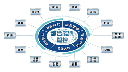 ���Ҳ�ܡ����ǻۡ��������ܿ՚��_�P�f(xi��)�����M�ǻ����