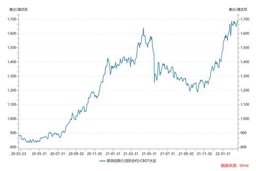 �󶹃r(ji��)�񱩝q���ƽ�10���λ!�B(y��ng)�i��I(y��)�سɱ���������Ҫ�p����