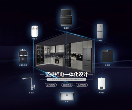 �W�ɼ��ɏN�������_�N���O(sh��)Ӌ�·���ح�W�ə���