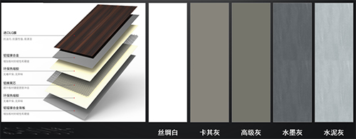 �Ј����v!����ȫ�����ܶ����^����ļ!