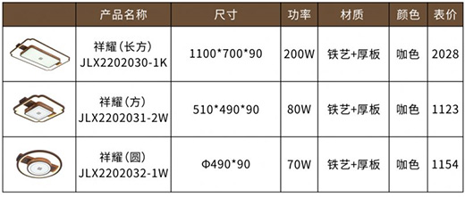 �F�ɼ��ɵ����Ʒ���P�������I(l��ng)�O��(ji��n)�Ҿ��³���!