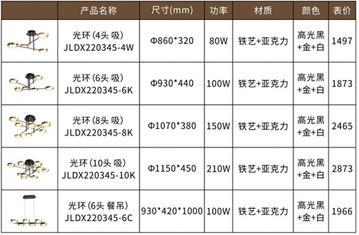 �F�ɼ��ɵ����Ʒ���P�������I(l��ng)�O��(ji��n)�Ҿ��³���!