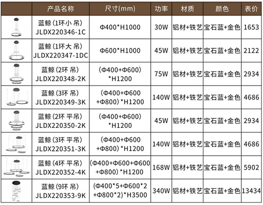 �F�ɼ��ɵ����Ʒ���P�������I(l��ng)�O��(ji��n)�Ҿ��³���!