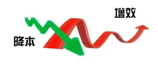 ���̙C(j��)еͿ�b���ͨ�^����ķۡ���(sh��)�F(xi��n)������Ч?