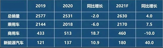 ˮ�Թ�ˇ������܇(ch��)݆ݞ�ИI(y��)�Gɫ�l(f��)չ!