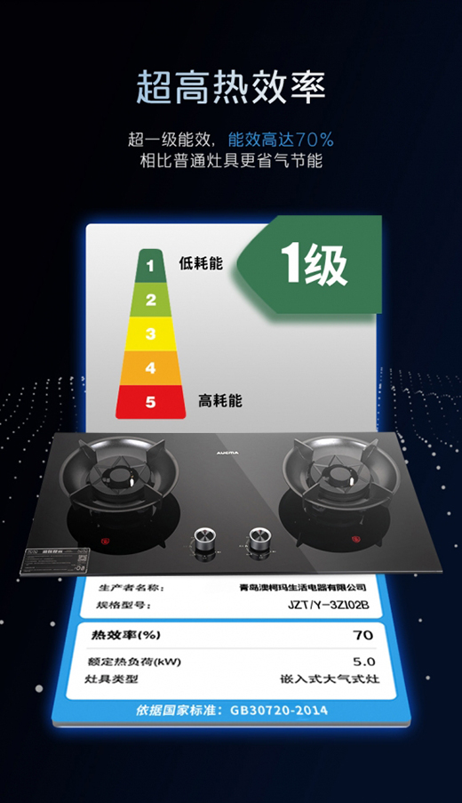 ���ֻ��������Ŀ¬��S�L(f��ng)ȼ��������ڴ�