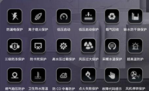 ��Ԋ(sh��)���D��Ʒ����ʽ�ڒ�tL-SHϵ�����Ĵ�����(j��)����������