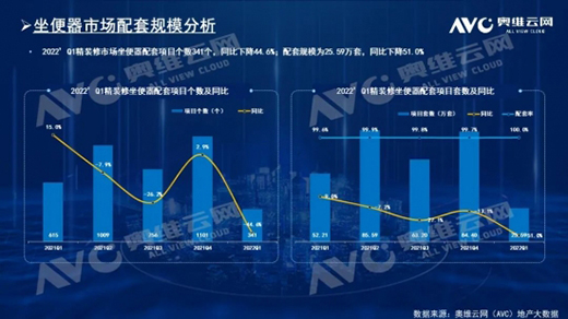 ���^2022��ʼ��(zh��n)�����������m��l(w��i)ԡ����Ȼ����