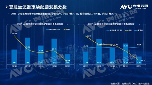 ���^2022��ʼ��(zh��n)�ۣ��������m��l(w��i)ԡ����Ȼ����