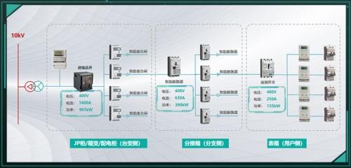 Ӳ����Ʒ!����늚��������y(c��)�_�P(gu��n)���ںϮa(ch��n)Ʒ�ذ�����