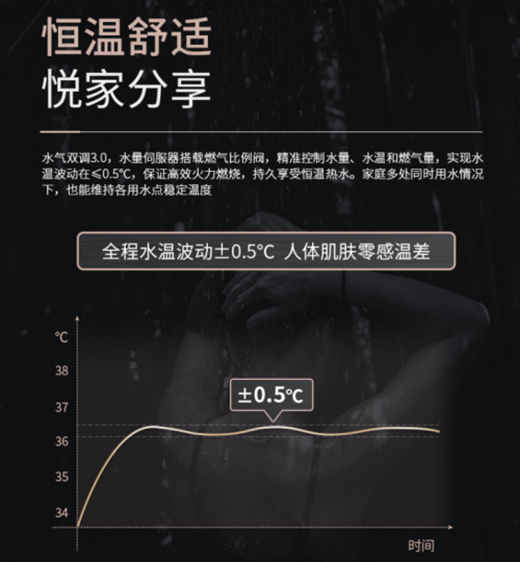 �w����ȼ?x��)��ˮ��Trigger����