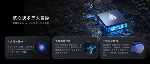 2022�����׿��|���������iG7R�l(f��)��!���s�⡱ϵ�Ё��(sh��)����!