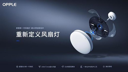 �W������ȫ��һ���L(f��ng)�ȟ�����(chu��ng)�¿Ƽ����o�����L(f��ng)�����⡱