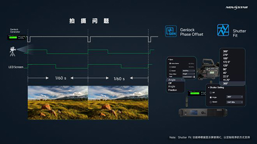 �Z�����ƿ���ϵ�y(t��ng)���x��xR̓�M�Ĕz