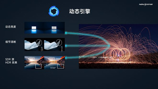 �Z�����ƿ���ϵ�y(t��ng)���x��xR̓�M�Ĕz