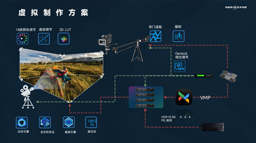 �Z�����ƿ���ϵ�y(t��ng)���x��xR̓�M�Ĕz