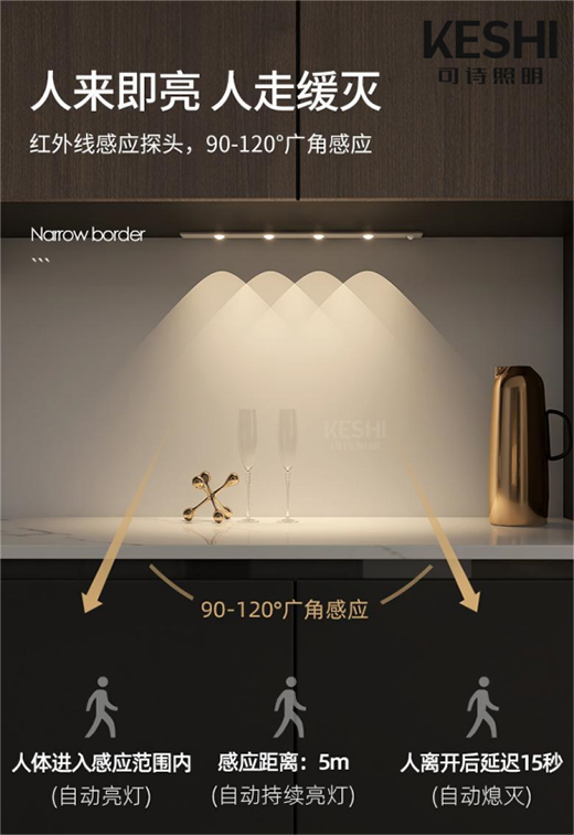 �@Щ���`���ĸБ�����������KESHI��Ԋ����!