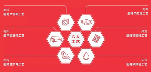 Ʒ�|(zh��) | ���M(j��n)����ɳ�l(f��)��̽����Ʒ�|(zh��)����Ľ��Ĉ�(ji��n)��