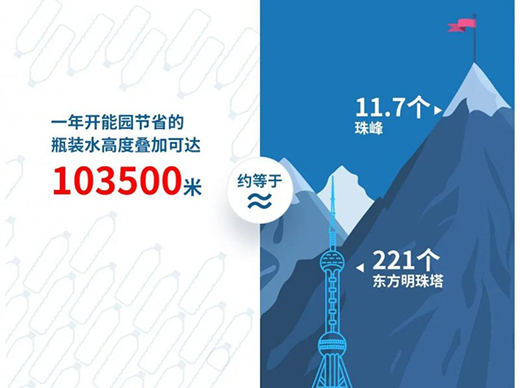 �_�܃�ˮ�� | ��(ji��)�ܜp�����c�r���l(f��)չͬ�l����