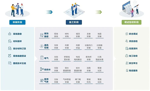 �����t(y��)Ժ�������岽�������x���t(y��)�������������t(y��)Ժ��������