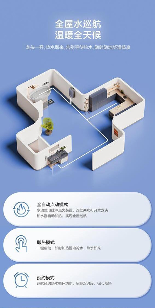 �Įa(ch��n)Ʒ������(w��) �ѻ�ȼ?x��)��ˮ���{��(qi��ng)����(sh��)���A�Ñ��J(r��n)��