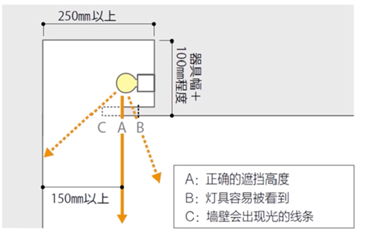 ���ß���������׌�Ҹ����|(zh��)���c���m