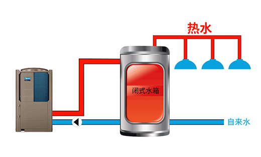 ���ġ�׃�l��Ȫ���՚��ܟ�ˮ�Cȫ���������ṩ����Ʒ�|(zh��)��ˮ!