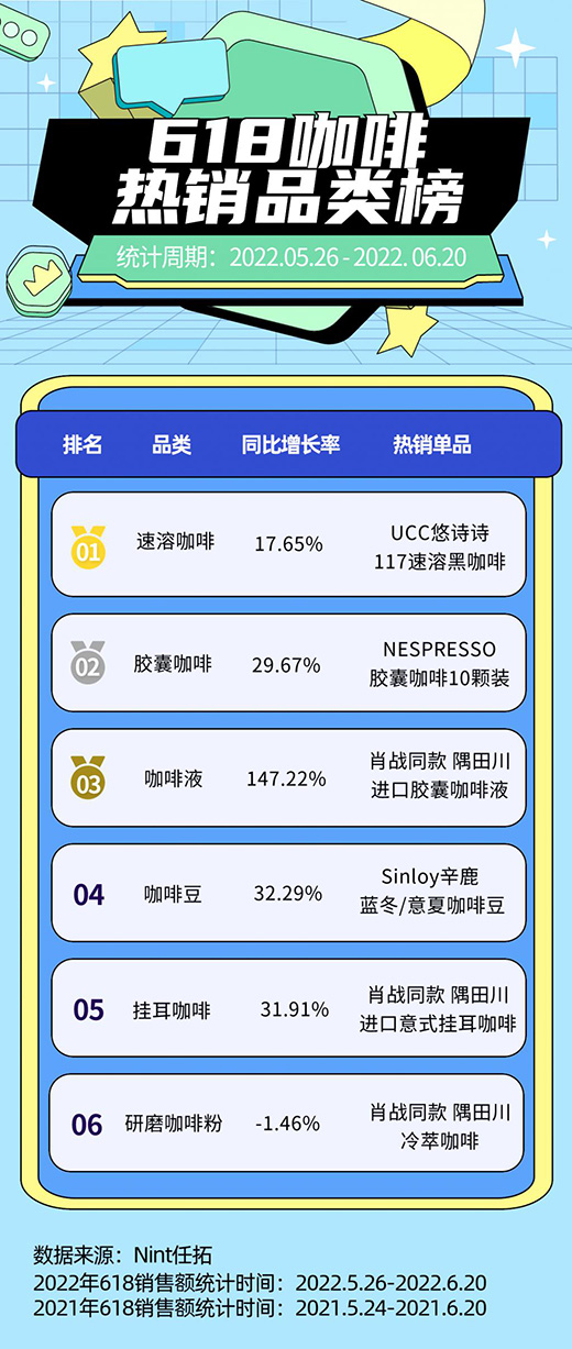 �z�ҿ���ֱ���N���~�� 20 ��������Һ����조���R��